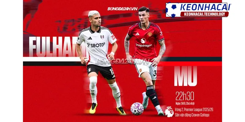 Tìm hiểu sâu về phong độ giữa Fulham vs MU